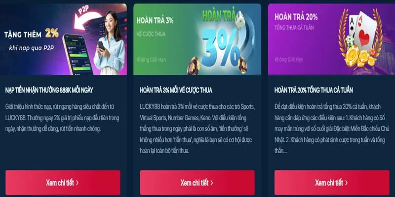 Công bằng và Minh bạch G88 Casino